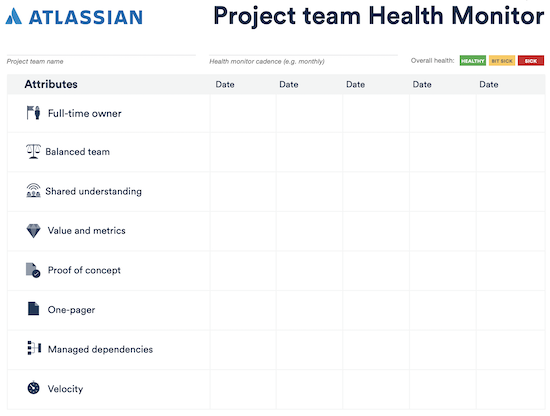 atlassian project team health monitor