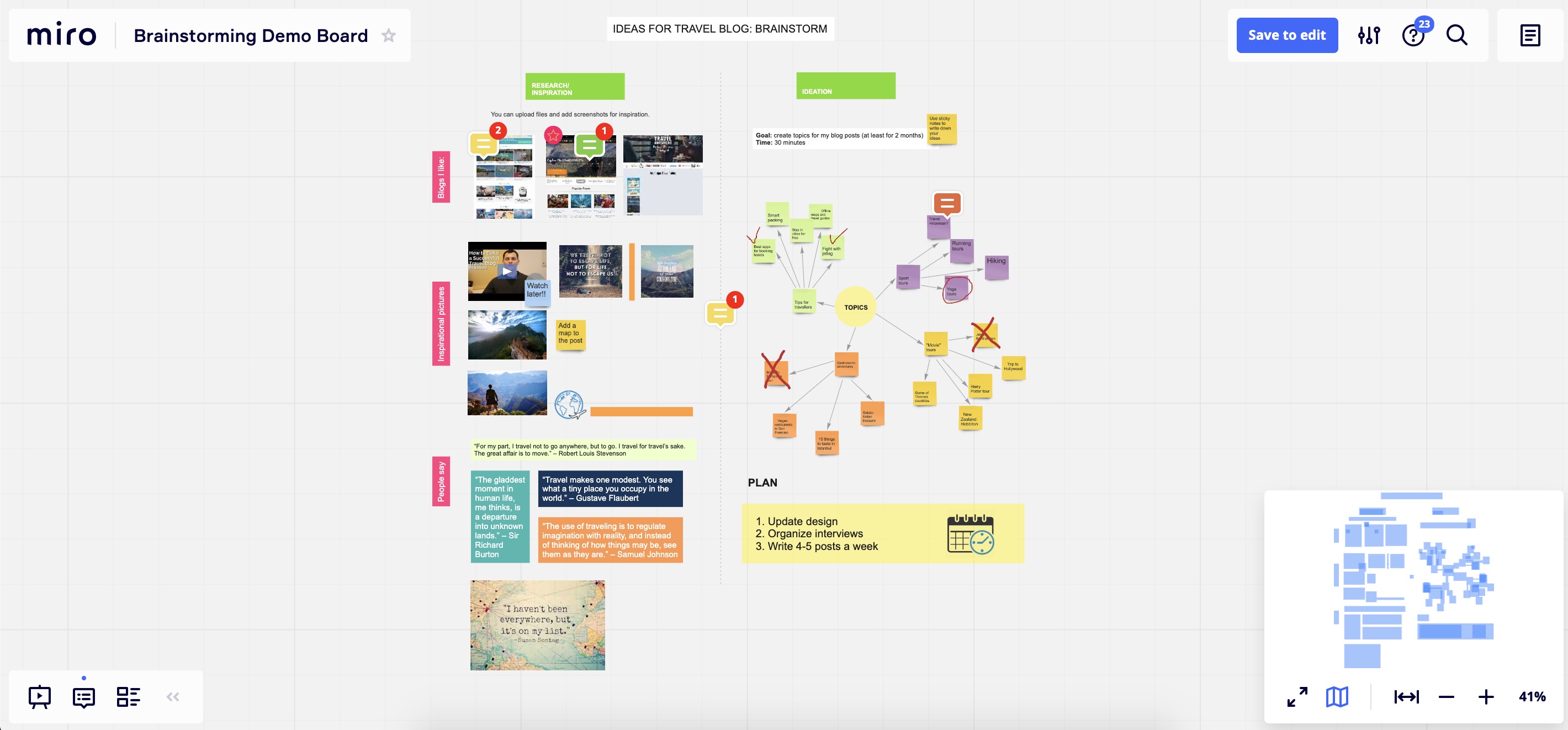 miro digital whiteboard